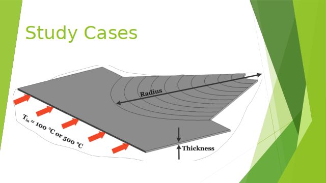 Conductive Fin External Heat Transfer