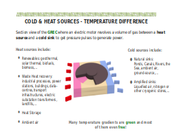 Slide 21